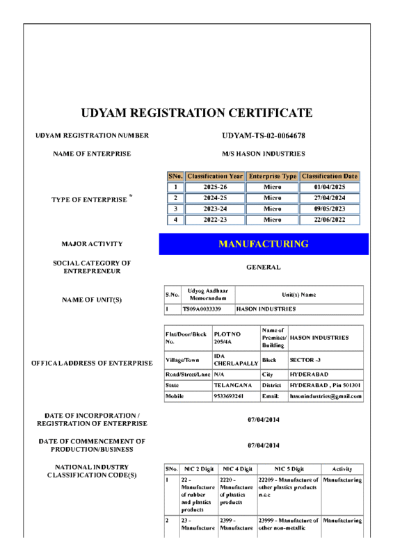Udyam Registration