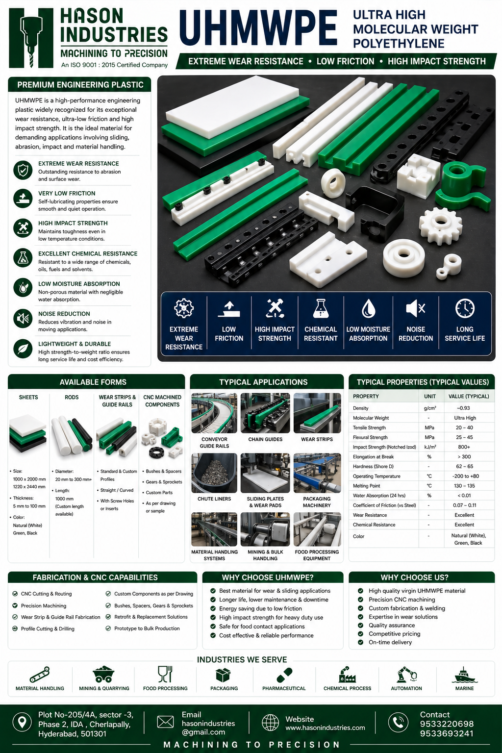 UHMWPE 4