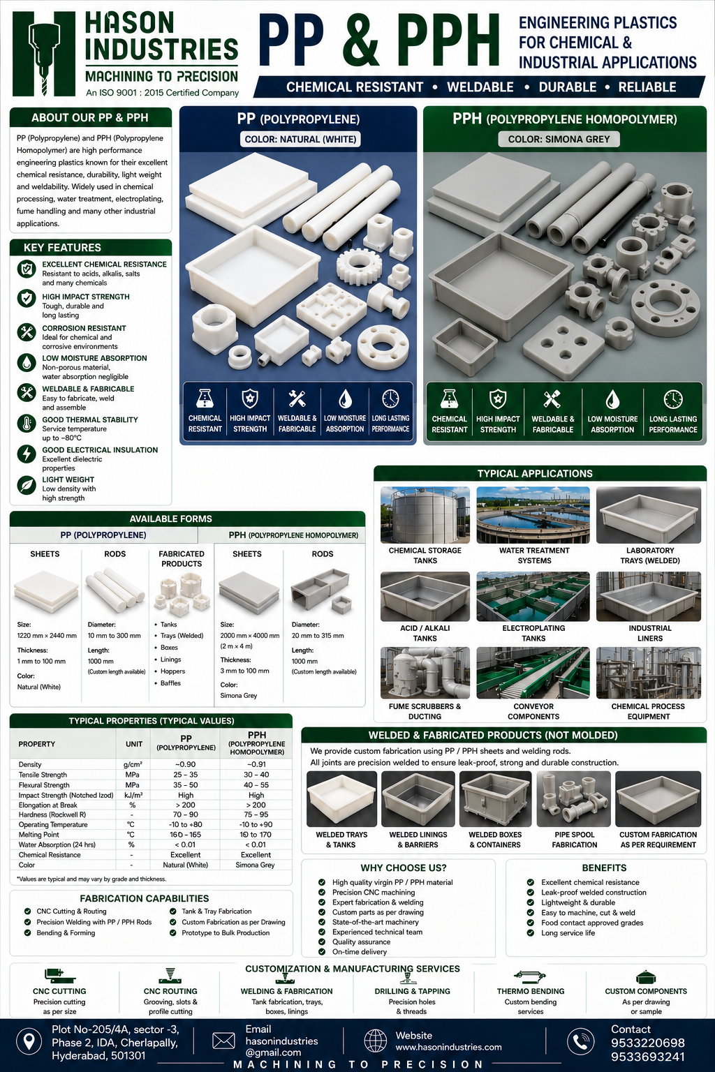 POLYPROPYLENE 5